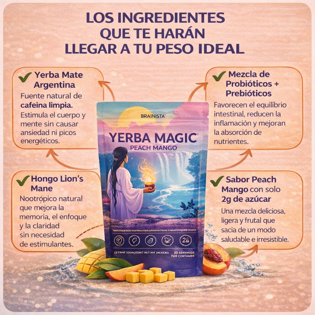 Yerba Magic® - Controla tu apetito y recupera tu peso ideal